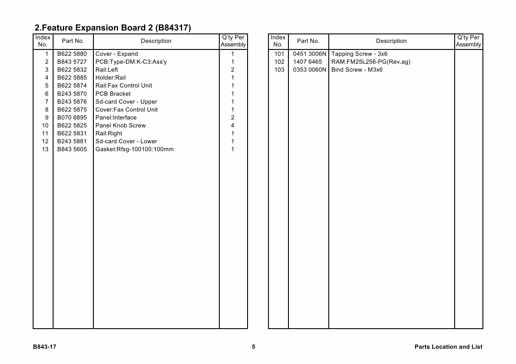 RICOH Options B843 FEATURE-EXPANSION-BOARD-TYPE-2000 Parts Catalog PDF download-2